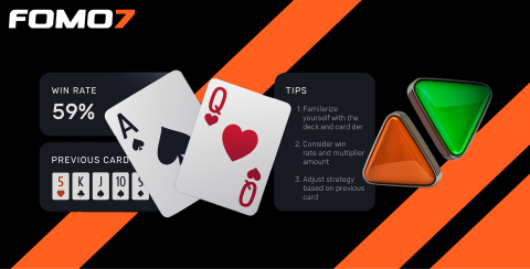 A Hi-Lo card game interface with a central card turning over,