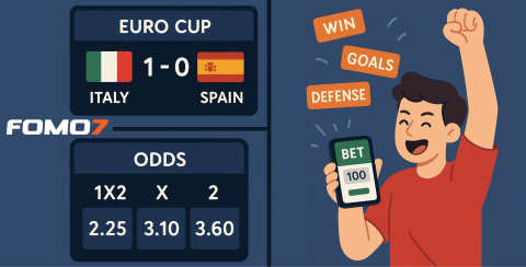 Virtual euro cup betting tips with FOMO7