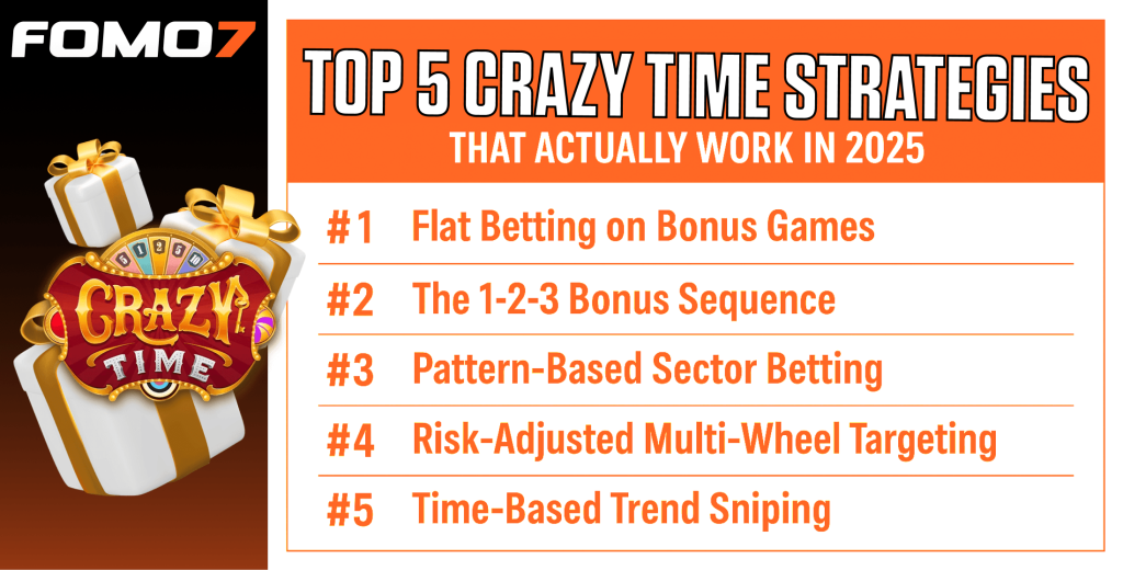 Top Crazy Time strategies that actually work in 2025