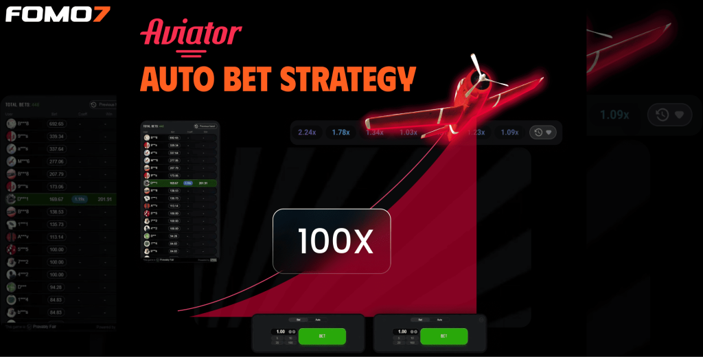Aviator Auto Cashout Strategies Explained | FOMO7
